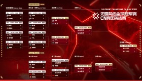 藤原浩联名动态挂饰全攻略：枪械搭配指南，游戏饰品与潮流设计完美融合