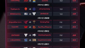 【深度】为何LPL队伍集体强势？深度分析LPL赛区的版本理解优势。